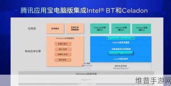 中国Windows野外MGDRCC：1. 《探索中国Windows野外MGDRCC的应用与发展
