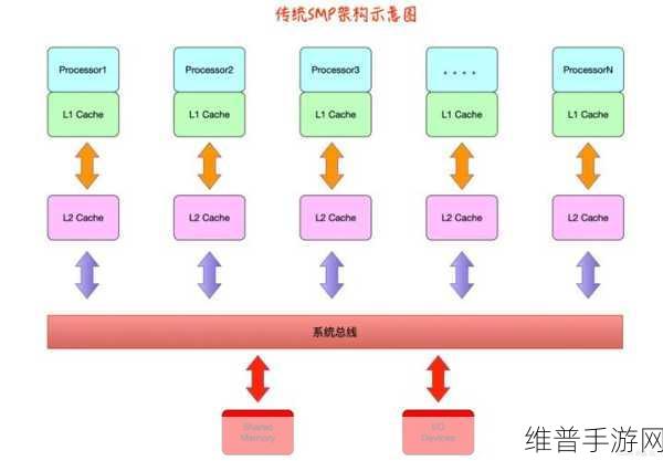 中国Windows野外MGDRCC：1. 《探索中国Windows野外MGDRCC的应用与发展