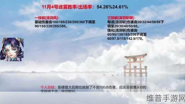 决战平安京11月22日首测七大变革深度解析，神秘采访揭秘新体验
