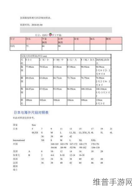 欧洲尺码日本尺码专mba智库：欧洲尺码与日本尺码转换指南：服装购物无忧秘籍