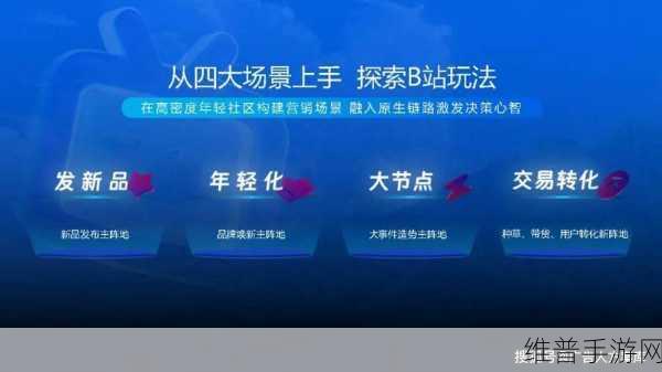 b站推广网站入口2024的推广形式：好的，这里有一些基于B站推广网站入口2024的标题建议：