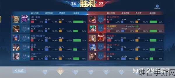 王者荣耀庄周弹琴琴谱全攻略,六周年庆典琴谱大全