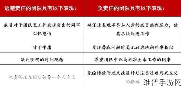 家族轮换战术技巧:1. 家族轮换战术:提升团队协作与默契的秘诀