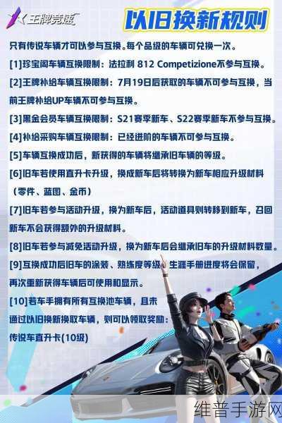 好驾双十一！王牌竞速新豪车奥迪RS7 Sportback狂欢上线全攻略