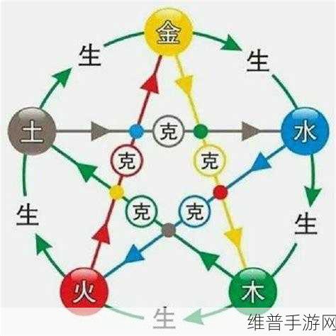 元气骑士幸运扑克牌属性强度一览，全面解析每张牌的优势与劣势