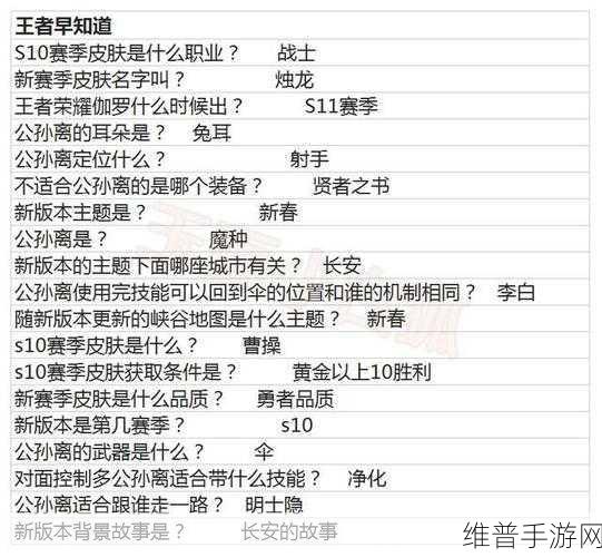 王者荣耀女神的细节考验第二十题答案深度解析与攻略