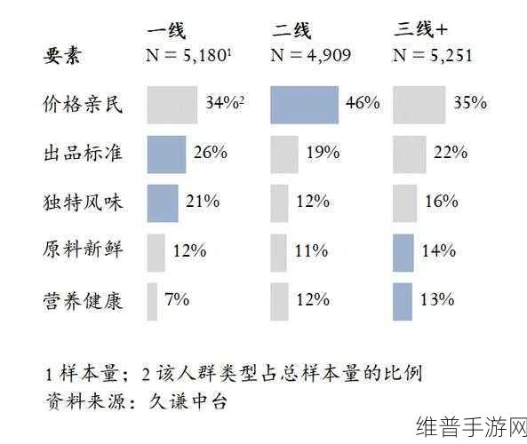 91精品一线二线三线精华液粉丝量暴涨：1. ＂91精品精华液：粉丝暴涨背后的成功秘诀
