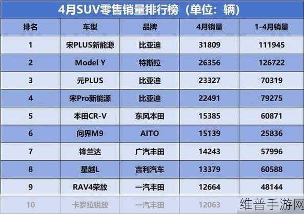 国产SUV在欧洲的热门之选：国产SUV在欧洲市场崭露头角，受欢迎原因分析