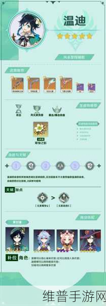 原神，温迪天赋升级全攻略