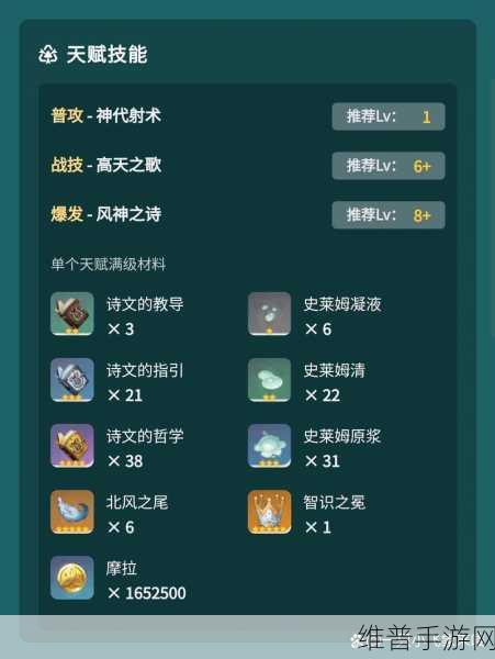 原神，温迪天赋升级全攻略