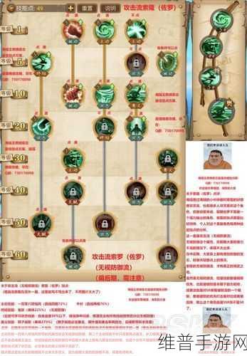 航海王燃烧意志，阿菊技能强度全面分析