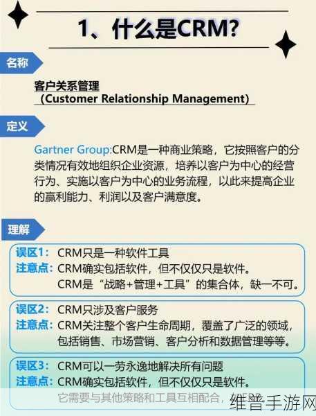 免费CRM软件的独特卖点上线全都免费惊呼：1. ＂全免费CRM软件，让您的业务管理无负担！