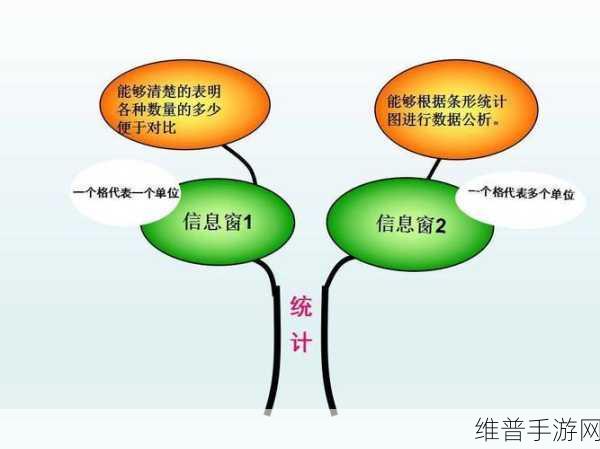 九浅一深和左三右三如何搭配方法:1. 知识的深浅与思维的左右:如何进行有效搭配