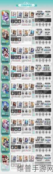 崩坏，星穹铁道1.5版本新角色全面解析与攻略