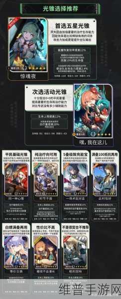 崩坏，星穹铁道1.5版本新角色全面解析与攻略