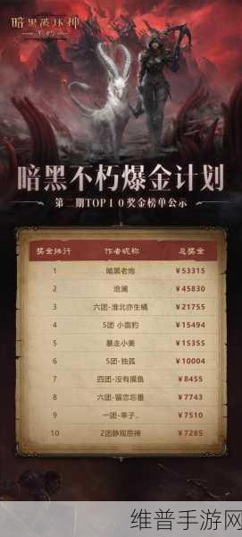 暗黑爆料官方入口51：1. 《暗黑破坏神：全新扩展包揭秘与游戏玩法探索