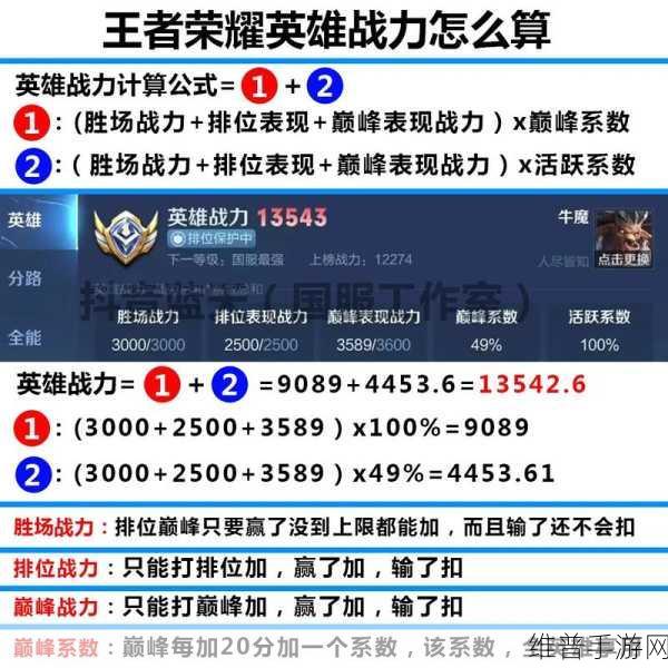 王者荣耀巅峰赛战力加成机制详解介绍，解锁英雄战力的巅峰之路