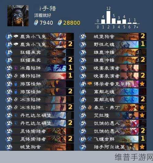 炉石传说纳斯利亚堡的悬案，亡语德卡组搭配全攻略