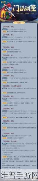 梦幻西游转回历史门派费用详解