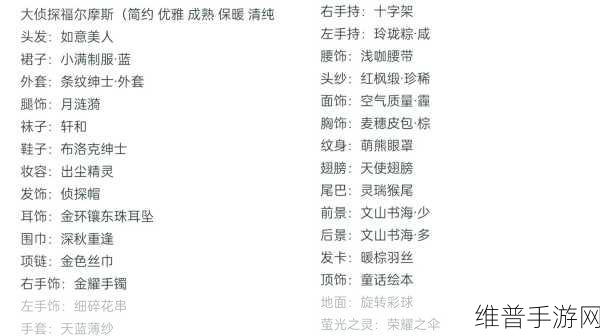 奇迹暖暖攻略，解锁第二卷10-支线3高分搭配秘籍