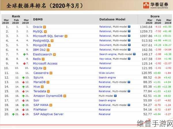 欧美一线产区二线产区分布:1. 欧美一线产区与二线产区的全景解析