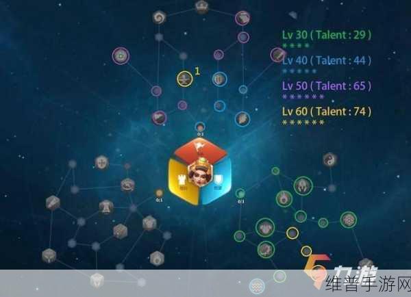 万国觉醒，角色管理分离秘籍与详尽步骤