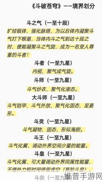 斗破苍穹手游，修炼等级全揭秘