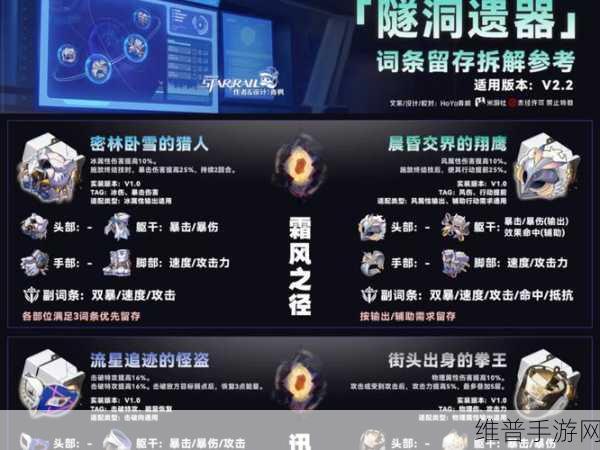 崩坏星穹铁道刃遗器词条选择及游戏内最佳装备全解析
