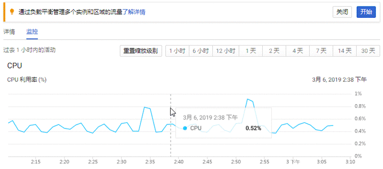 免费的行情软件app网站：1. 免费行情软件：掌握市场动态的必备工具