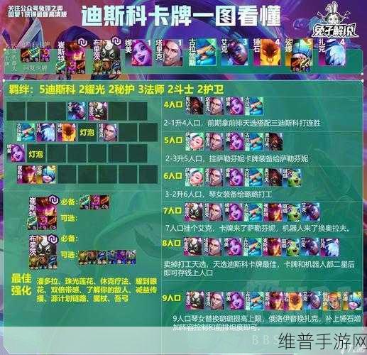 云顶之弈狂战士阵容搭配全攻略