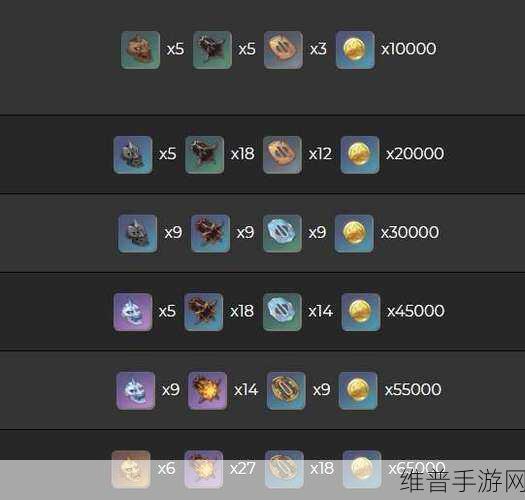 原神深度攻略，薙草之稻光90级属性全解析
