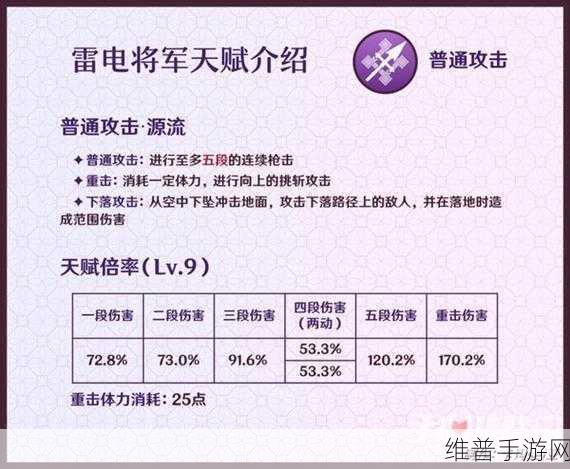 原神手游攻略，草之稻光属性详解与雷电将军专武一览