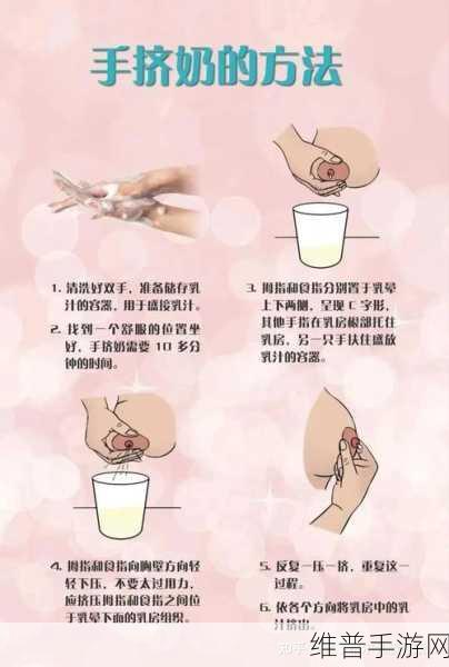 改造催乳装置瓶子：1. 改造催乳装置：提升母乳喂养的新选择