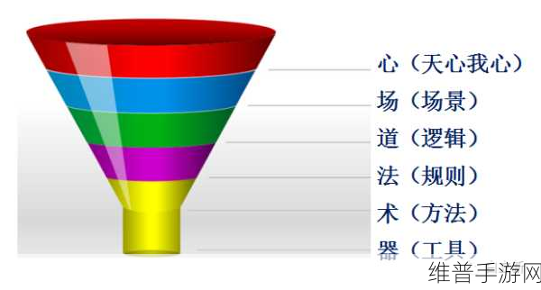 原神鱼类用途全解析，精通收集与应用之道