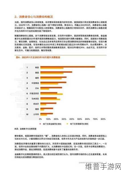 欧一卡二卡乱码新区全部内容都丰富：1. 欧一卡二卡乱码新区：探索数字化未来新机遇