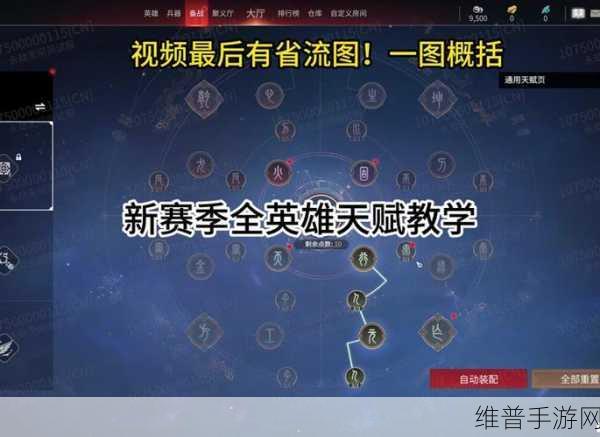 永劫无间全角色深度解析，六大英雄技能与战术指南