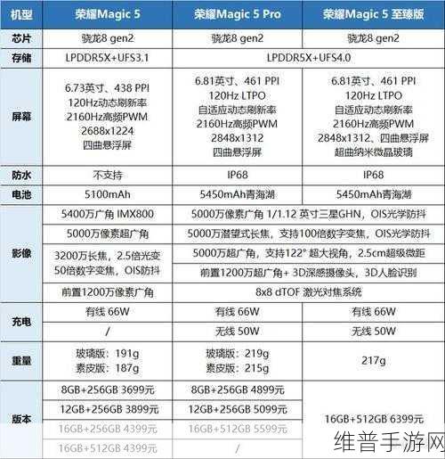 联发科和高通骁龙哪个处理器好：1. 联发科与高通骁龙：谁才是真正的手机处理器之王？