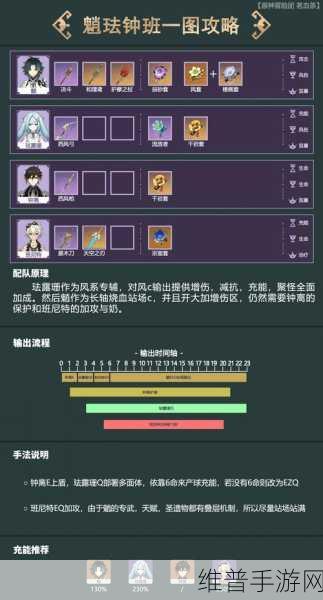原神3.3版本更新时间全面解析与攻略指南