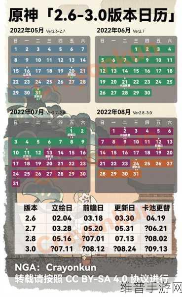 原神3.3版本更新时间全面解析与攻略指南
