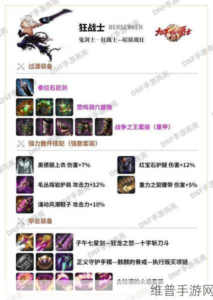 DNF手游攻略，全职业105级武器外观详解