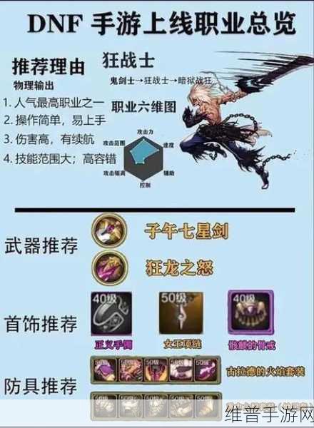 DNF 手游装备交易全攻略，洞察市场 巧用策略 规避风险