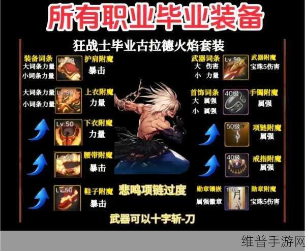 DNF 手游装备交易全攻略,洞察市场 巧用策略 规避风险