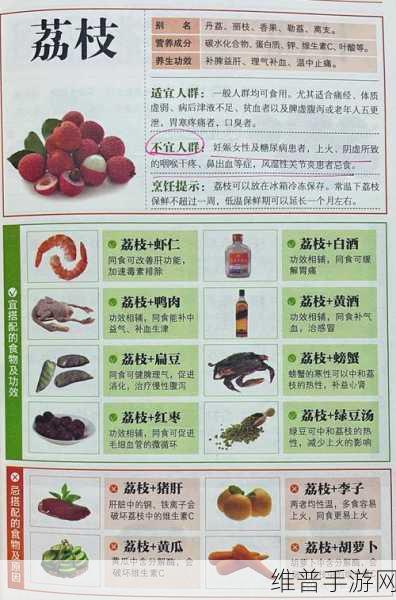 含糖BY荔枝11H:1. 含糖BY荔枝11H:甜蜜与健康的完美结合