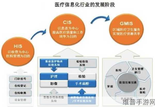 51cto官网：1. 深入探讨51CTO：IT行业发展趋势与未来展望