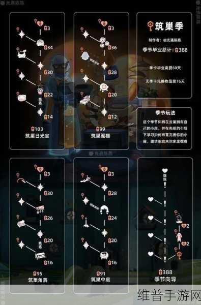 光遇魔法季持续天数详解，国服持续时间全攻略