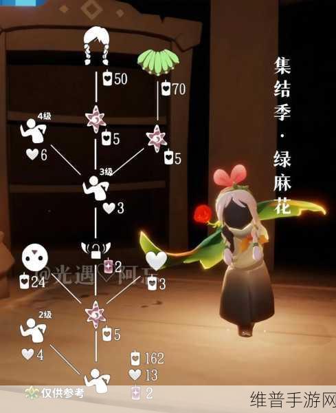 光遇魔法季持续天数详解,国服持续时间全攻略