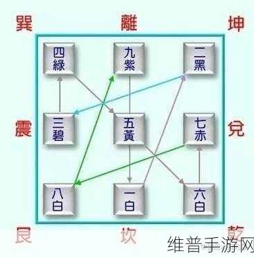 九浅一深和左三右三如何搭配开放免费使用：1. 九浅一深与左三右三的完美融合探秘