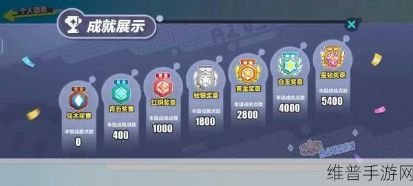 蛋仔派对蛋仔岛，全面攻略——如何获得大量纤维？