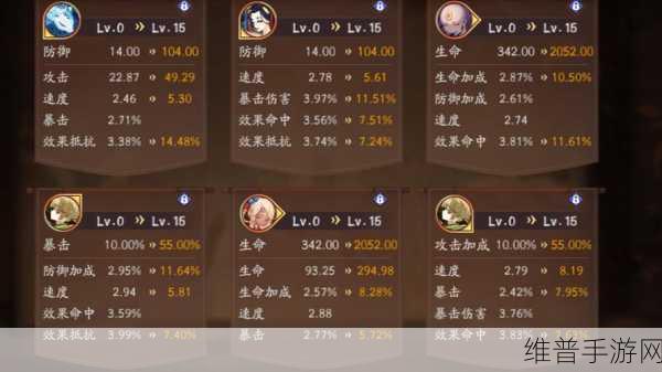 阴阳师御魂强化秘籍，细节决定成败