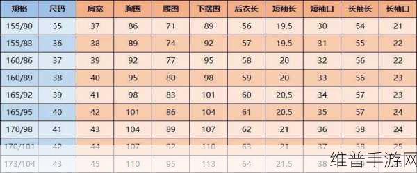 国产尺码和欧洲尺码表对照表对比：国产尺码与欧洲尺码对照：如何选择最合适的服装尺寸？